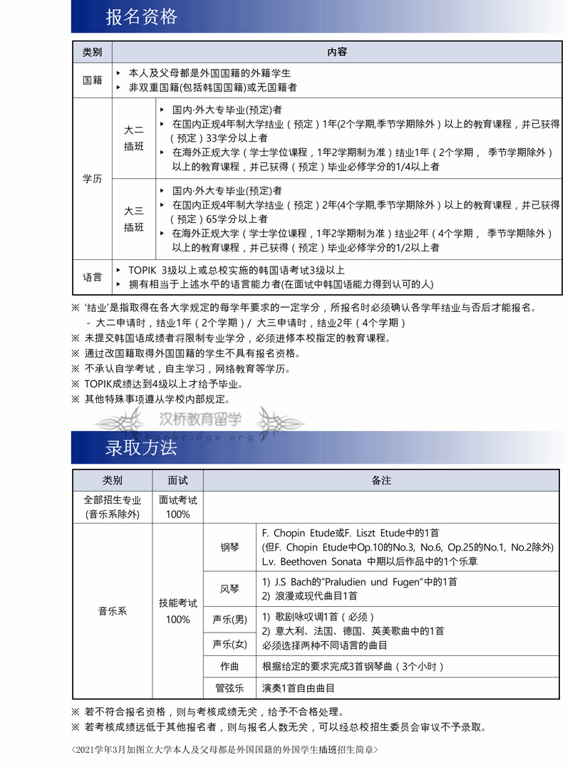 [韩国加图立大学]-2021年3月外国人本科插班招生指南_中文-6.jpg